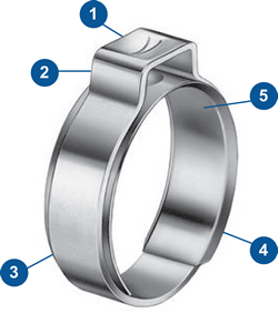 Opaska zaciskowa 18,5 RER WKŁ Opaska zaciskowa 18,5 RER WKŁ. - OETIKER 1670020