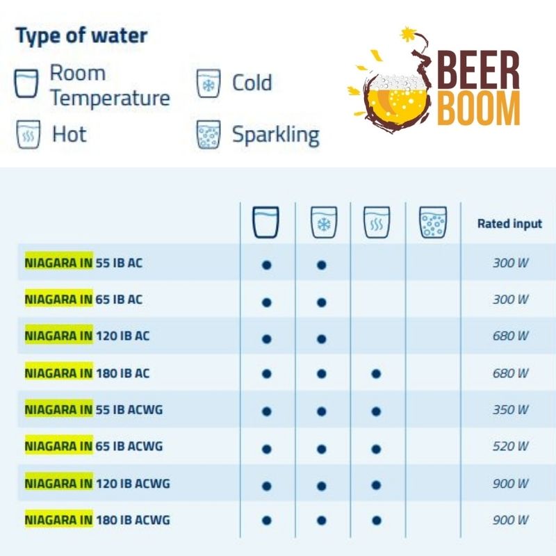 sklep BeerBoom.pl - 2026-01-15T154328.895
