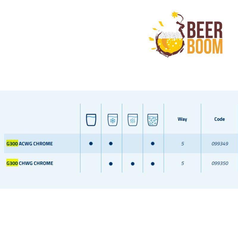 sklep BeerBoom.pl - 2026-02-02T130916.147