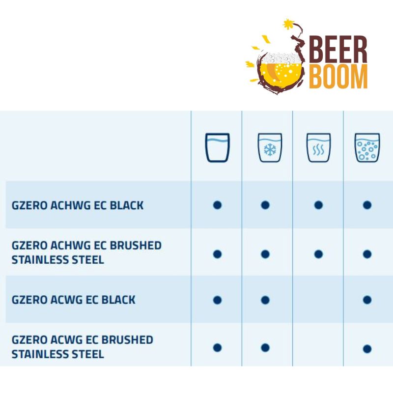 sklep BeerBoom.pl - 2026-02-12T113708.676