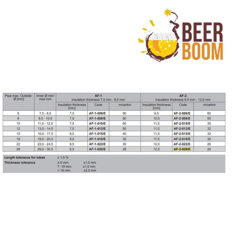 Kopia Kopia nature fund — kopia - 2023-11-17T101531.617