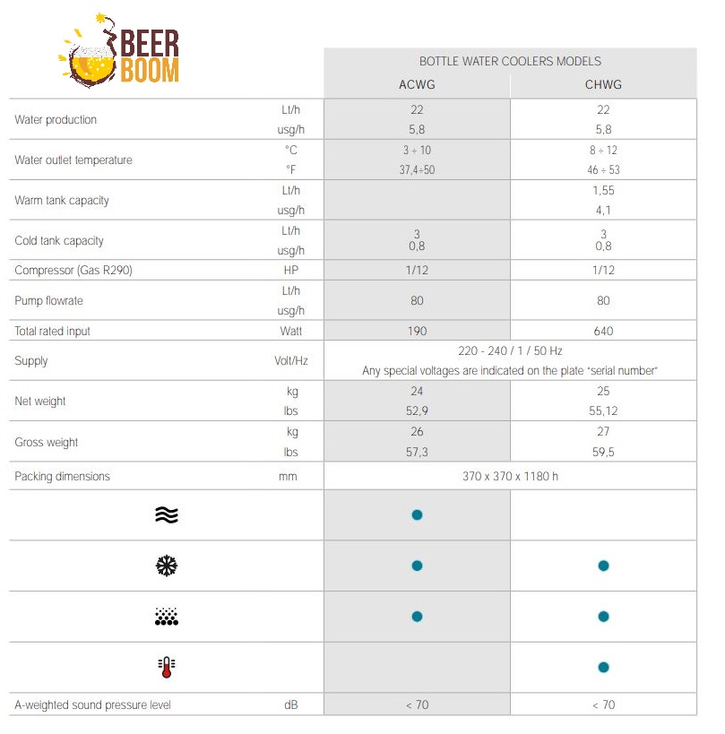 AQUALITY BOCCIONE porownanie